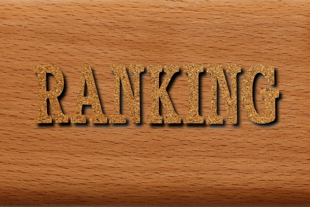 ランキングコルク