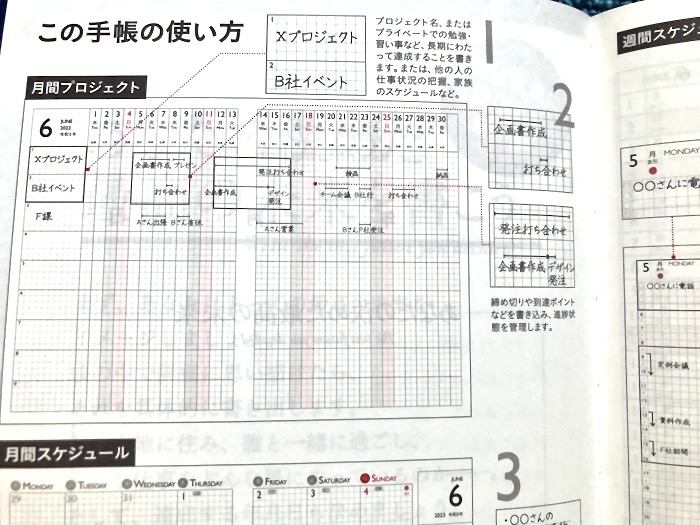 あなたが成功する手帳の使い方 あなたが成功する手帳の使い方≪復刻版≫ | 古市幸雄の「1日30分