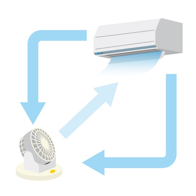 エアコンとサーキュレーター